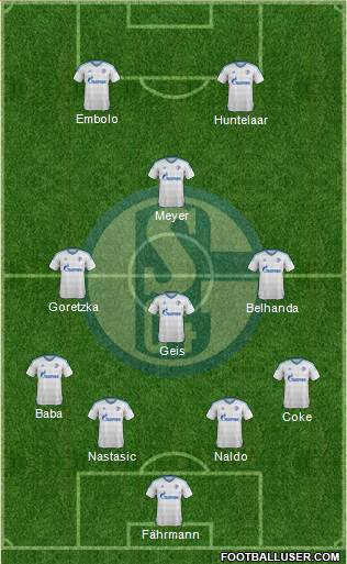 FC Schalke 04 Formation 2016