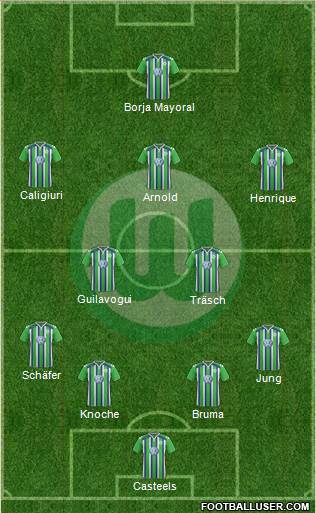 VfL Wolfsburg Formation 2016