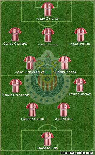 Club Guadalajara Formation 2016