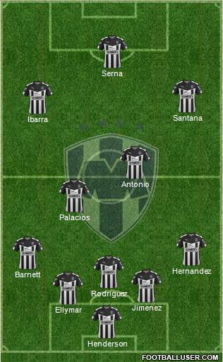 Club de Fútbol Monterrey Formation 2016