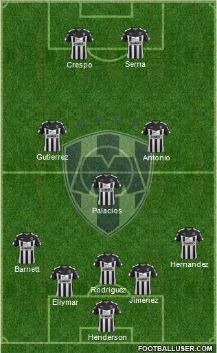 Club de Fútbol Monterrey Formation 2016