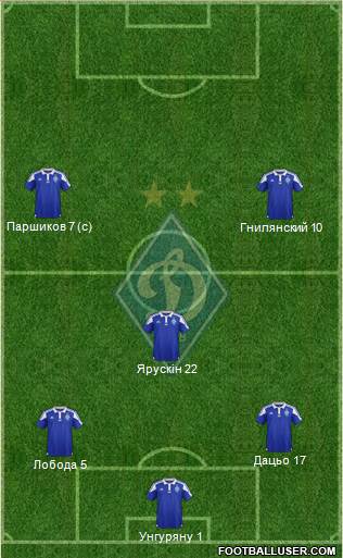 Dinamo Kiev Formation 2016