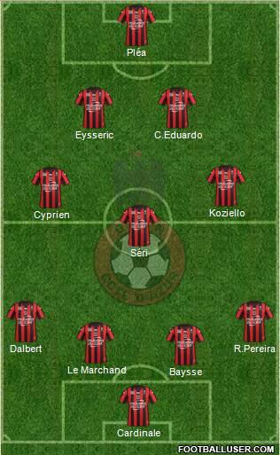 OGC Nice Côte d'Azur Formation 2016