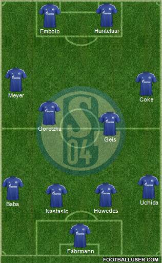 FC Schalke 04 Formation 2016