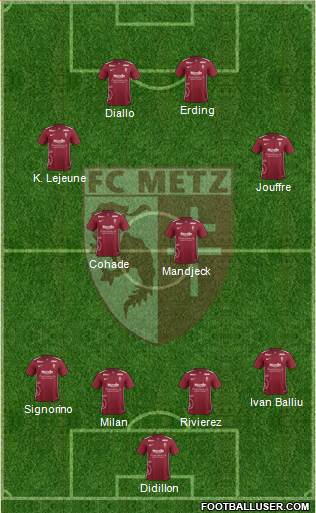 Football Club de Metz Formation 2016