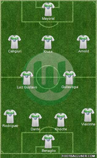 VfL Wolfsburg Formation 2016