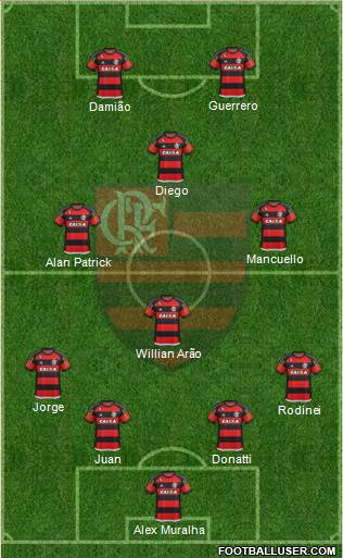 CR Flamengo Formation 2016