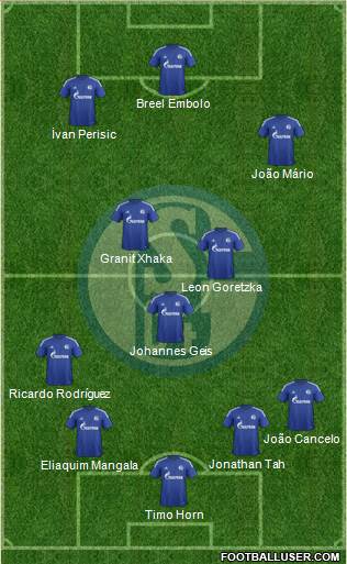 FC Schalke 04 Formation 2016