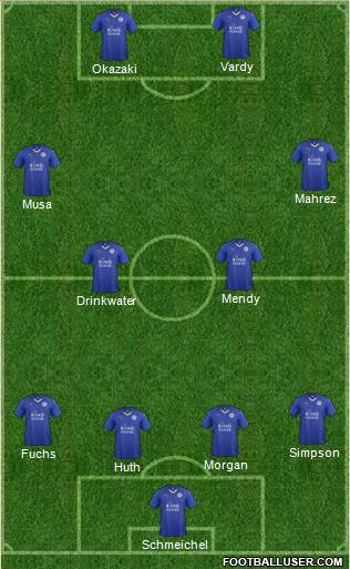 Leicester City Formation 2016