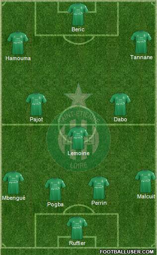 A.S. Saint-Etienne Formation 2016