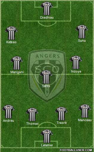 Angers SCO Formation 2016