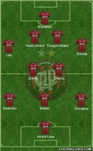 C Atlético Paranaense Formation 2016