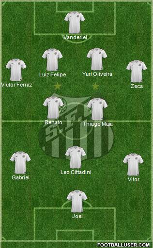 Santos FC Formation 2016