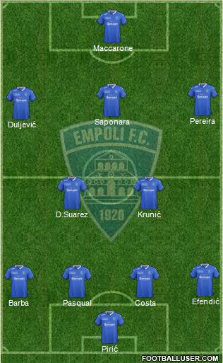 Empoli Formation 2016