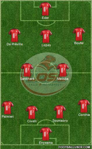 LOSC Lille Métropole Formation 2016