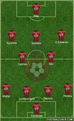 OGC Nice Côte d'Azur Formation 2016