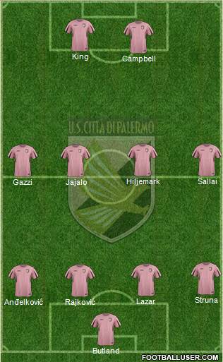 Città di Palermo Formation 2016