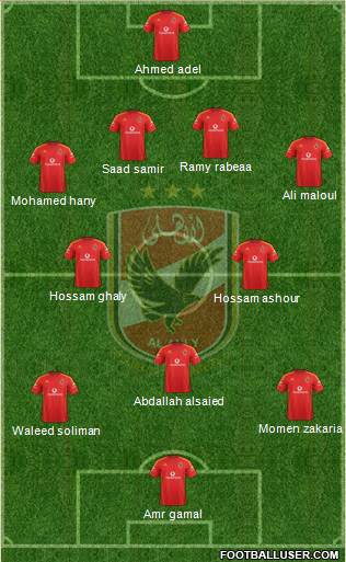 Al-Ahly Sporting Club Formation 2016