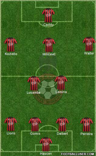 OGC Nice Côte d'Azur Formation 2016