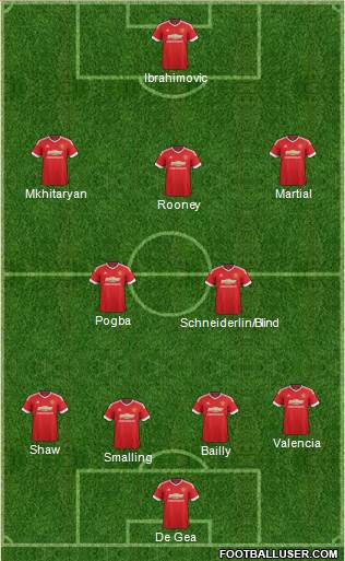 Manchester United Formation 2016