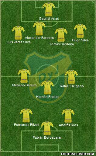 Defensa y Justicia Formation 2016