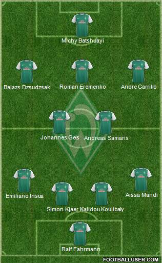 Werder Bremen Formation 2016