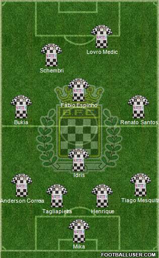 Boavista Futebol Clube - SAD Formation 2016