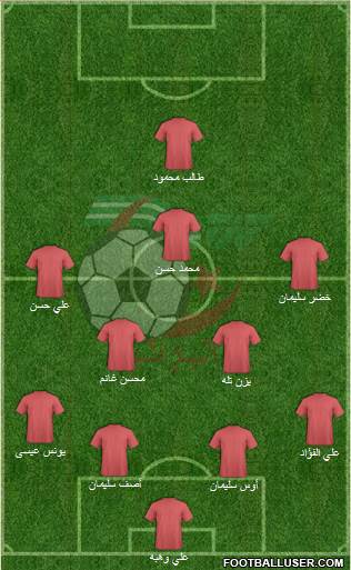 Algeria Formation 2016