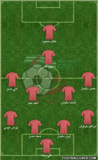 Algeria Formation 2016