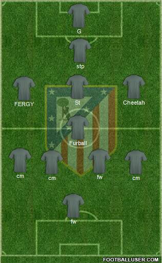 Atlético Madrid B Formation 2016