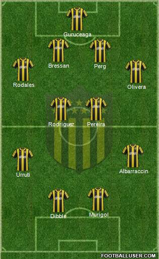 Club Atlético Peñarol Formation 2016