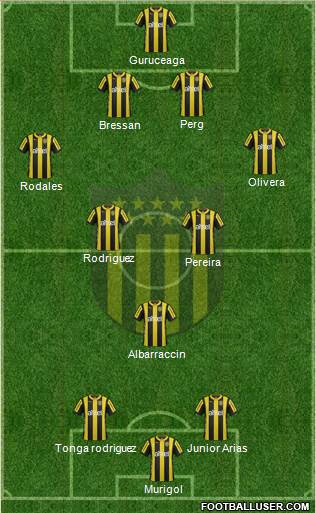 Club Atlético Peñarol Formation 2016