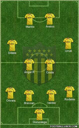 Club Atlético Peñarol Formation 2016