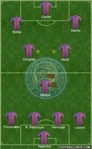 EC Bahia Formation 2016