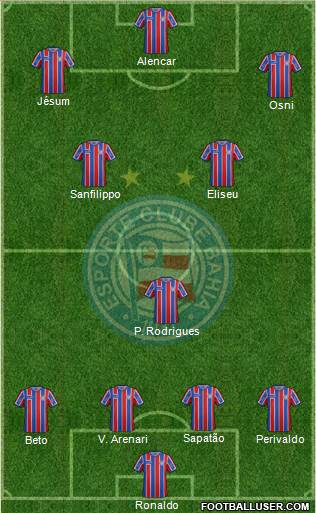 EC Bahia Formation 2016