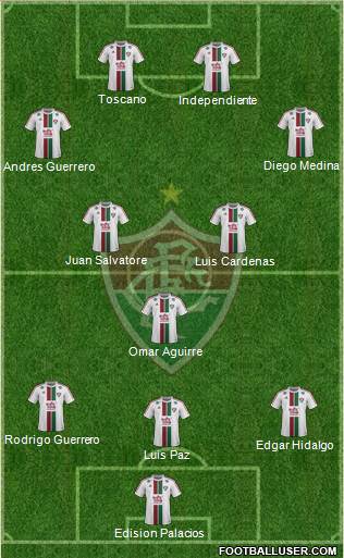 Fluminense FC Formation 2016