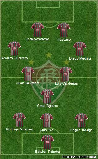 Fluminense FC Formation 2016