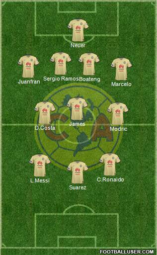 Club de Fútbol América Formation 2016