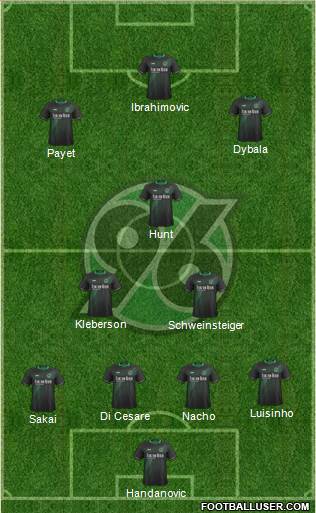 Hannover 96 Formation 2016