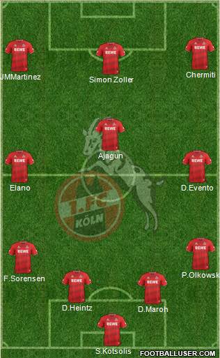 1.FC Köln Formation 2016