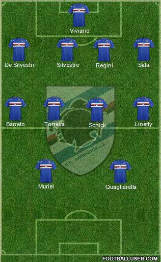 Sampdoria Formation 2016