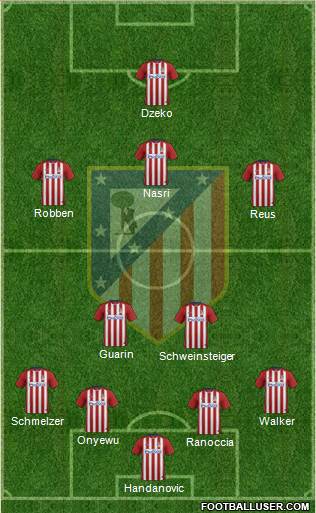 Atlético Madrid B Formation 2016