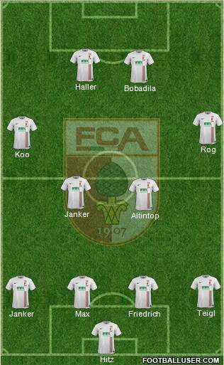 FC Augsburg Formation 2016