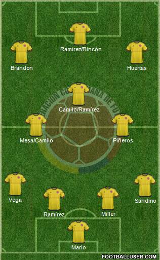 Colombia Formation 2016