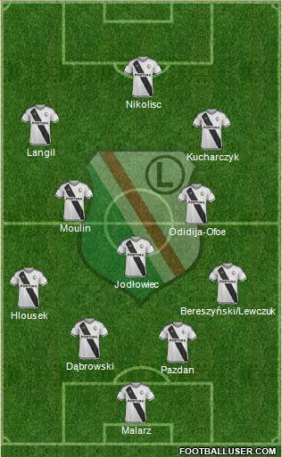 Legia Warszawa Formation 2016