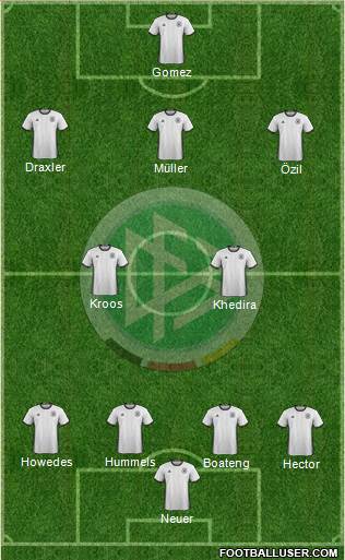 Germany Formation 2016