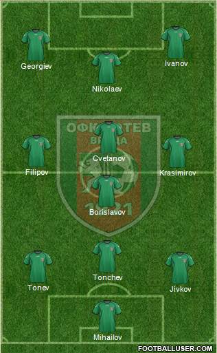 OFK Botev (Vratsa) Formation 2016