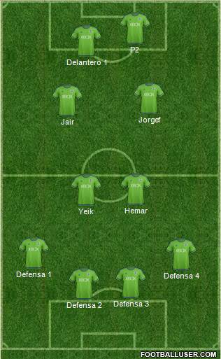 Seattle Sounders FC Formation 2016