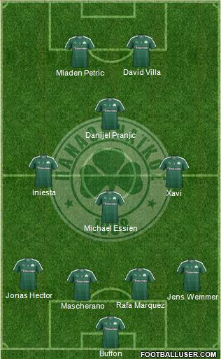 Panathinaikos AO Formation 2016