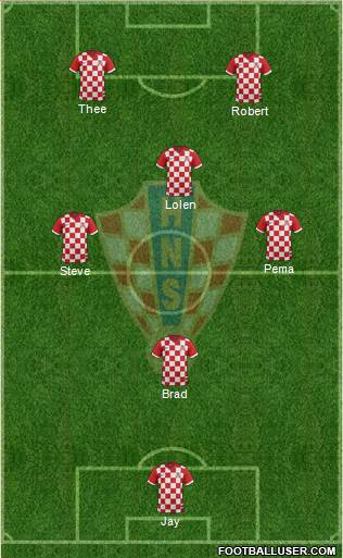 Croatia Formation 2016